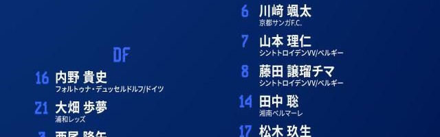 日本公布U23亚洲杯名单 细谷真大领衔仅5海归入围