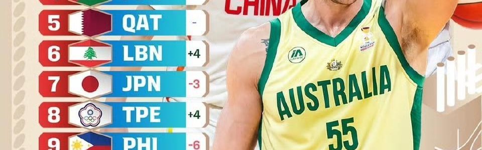 博鱼官网-国际篮联最新宣布，中国男篮收重大喜讯，再次碾压小日子